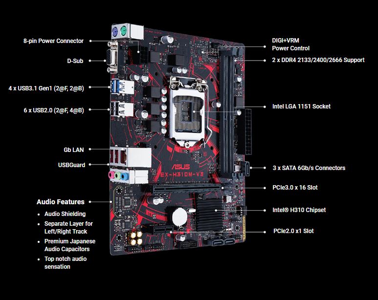 ASUS EX-H310M-V3 Gaming Anakart