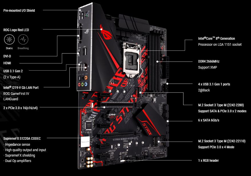 Strix b360 h gaming