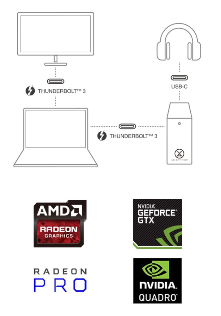 asus in-win 303 toz filtresi