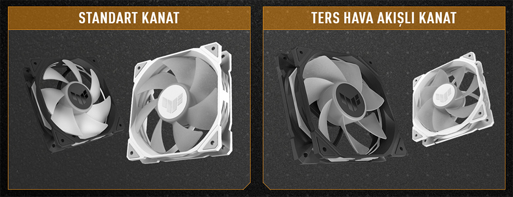 TUF Gaming TR120 ARGB Reverse Fan - Single Pack