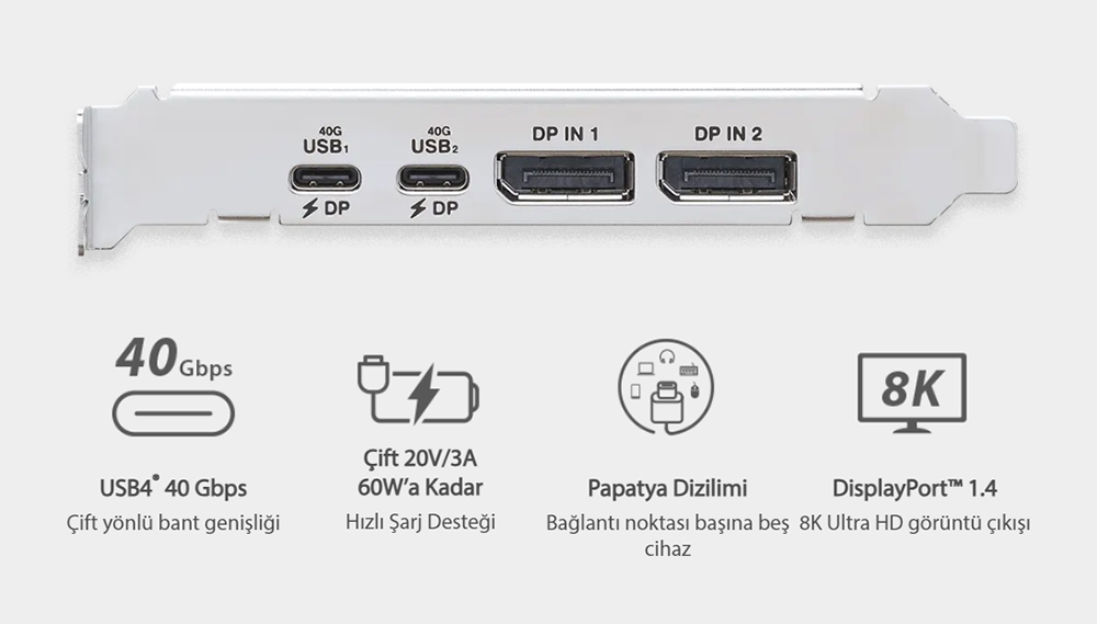 USB4 PCIE GEN4 CARD