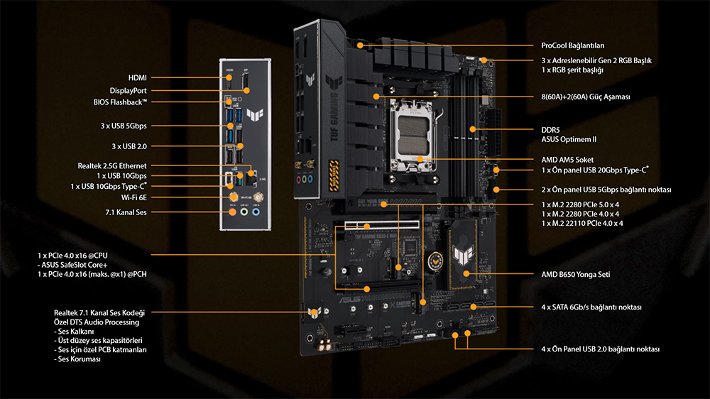 TUF GAMING B650-E WIFI