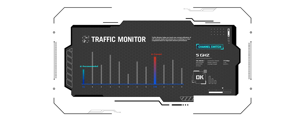 ROG Strix X870-A Gaming WiFi