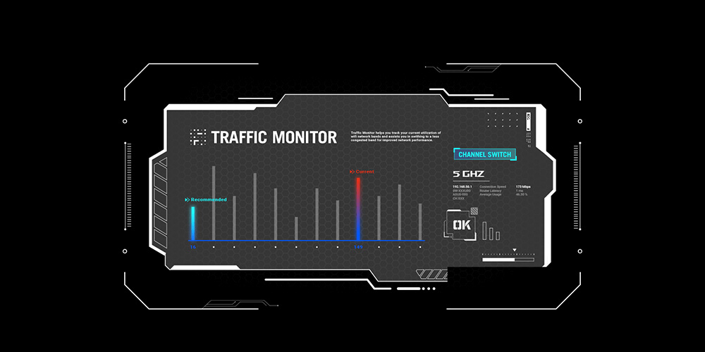 ROG Strix X870-F Gaming WiFi