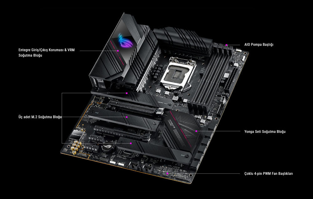 ROG STRIX B560-E GAMING WIFI