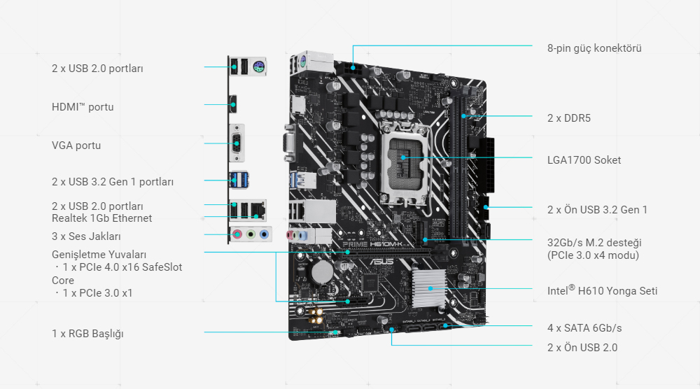 PRIME H610M-K