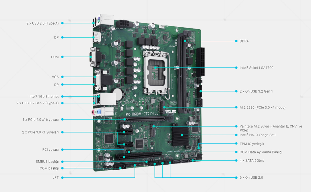 Pro H610M-CT2 D4-CSM