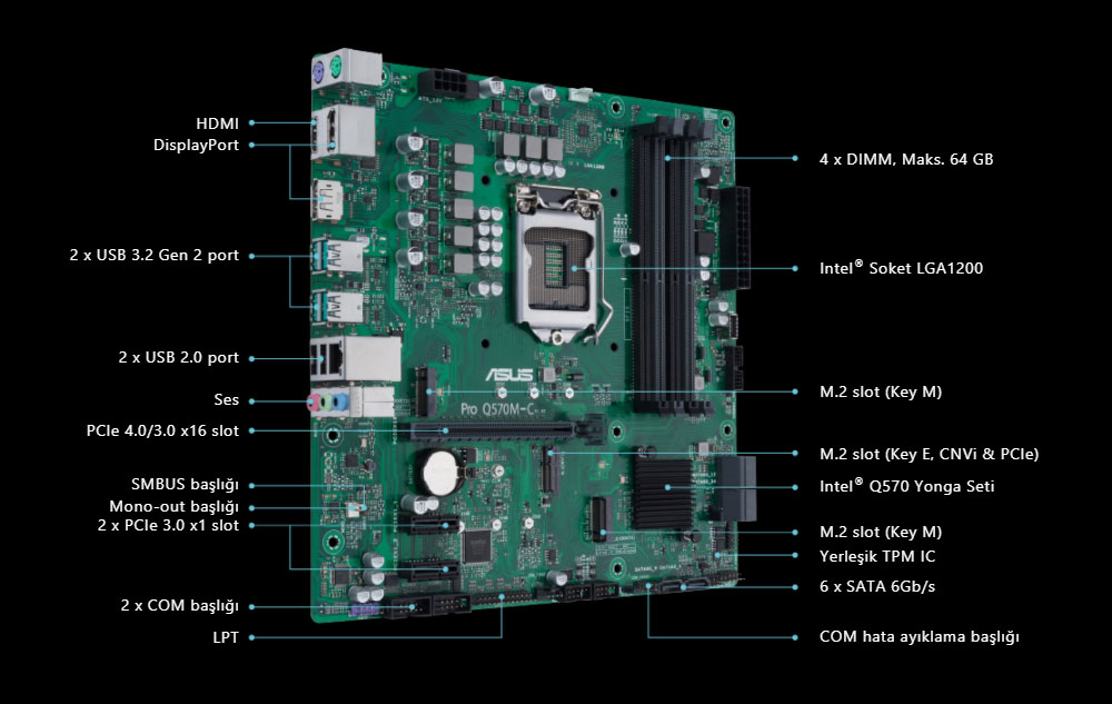 Pro Q570M-C/CSM