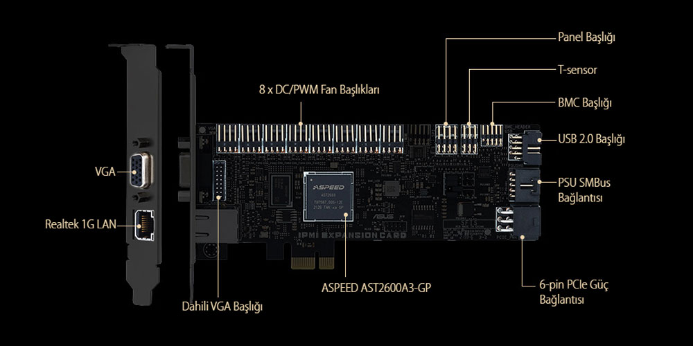 Pro WS W680-ACE IPMI