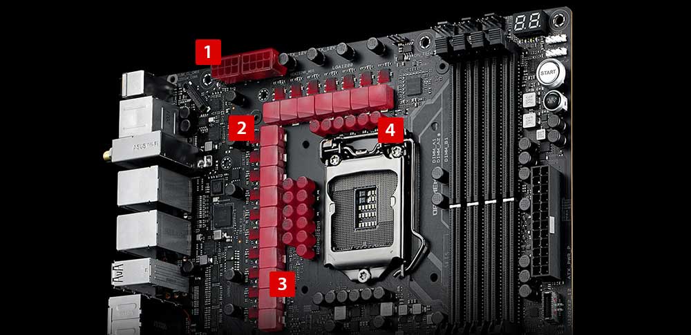 ROG Maximus XIII HERO