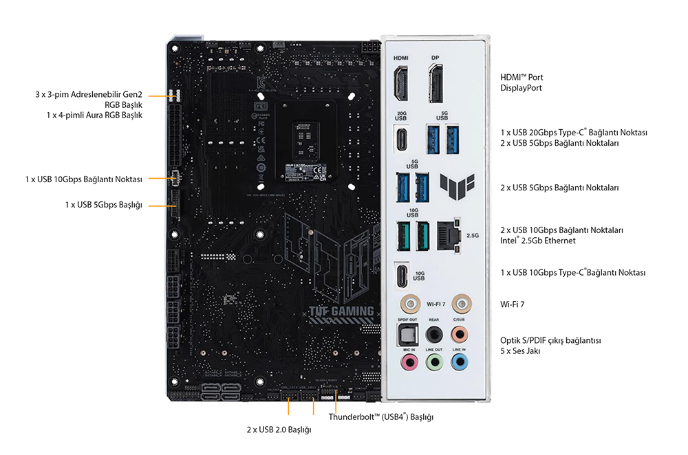 TUF GAMING Z790-BTF WIFI