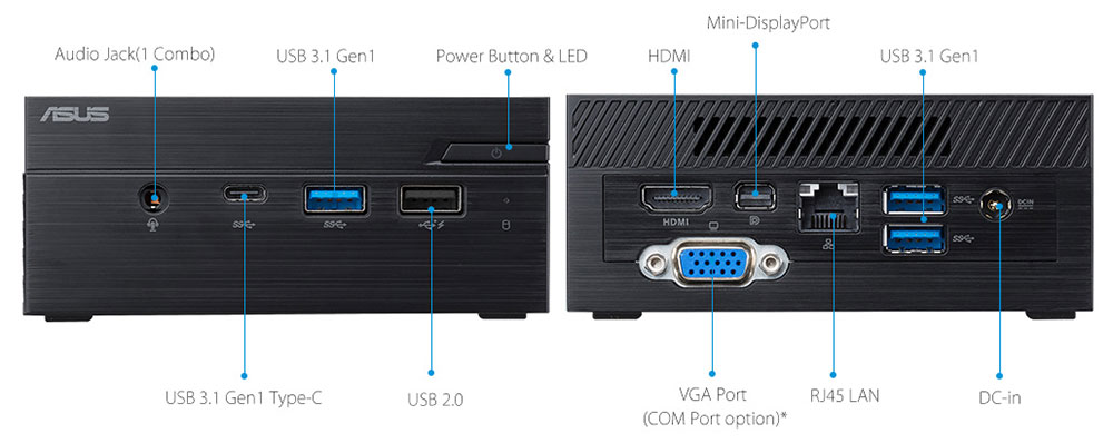 Mini PC PN40