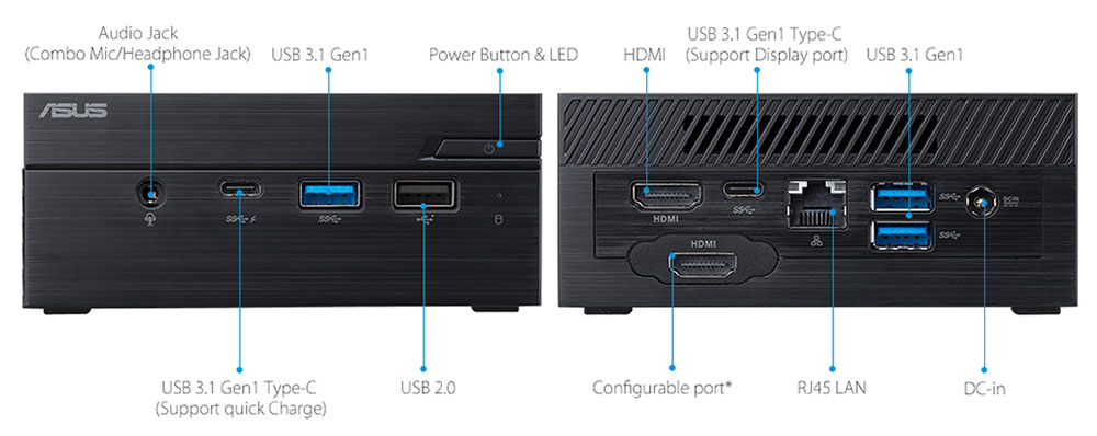 Mini PC PN60