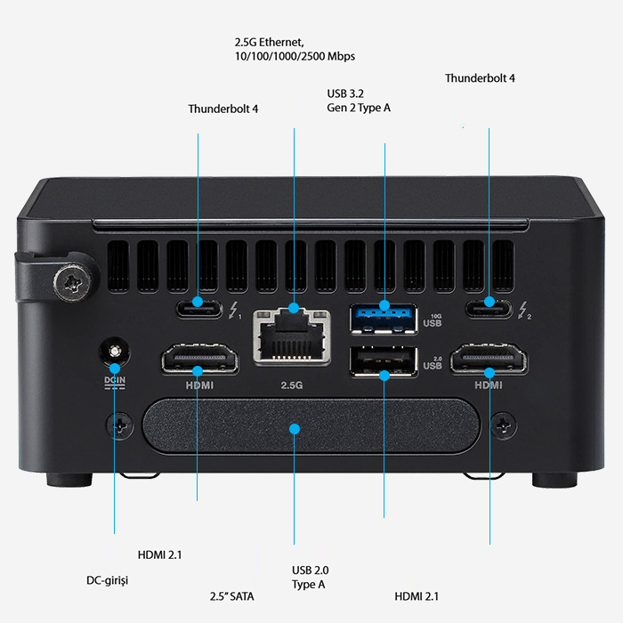 ASUS NUC 14 Pro