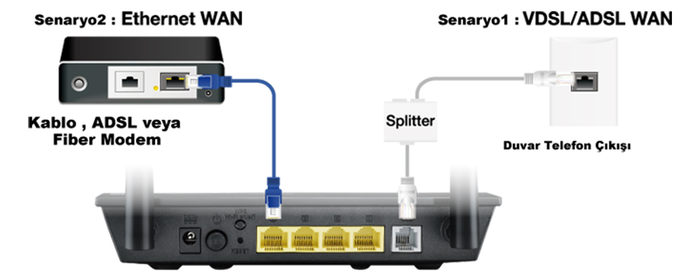 DSL-N16