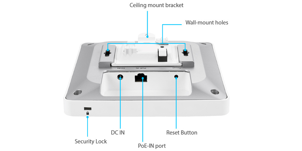 ASUS ExpertWiFi EBA63