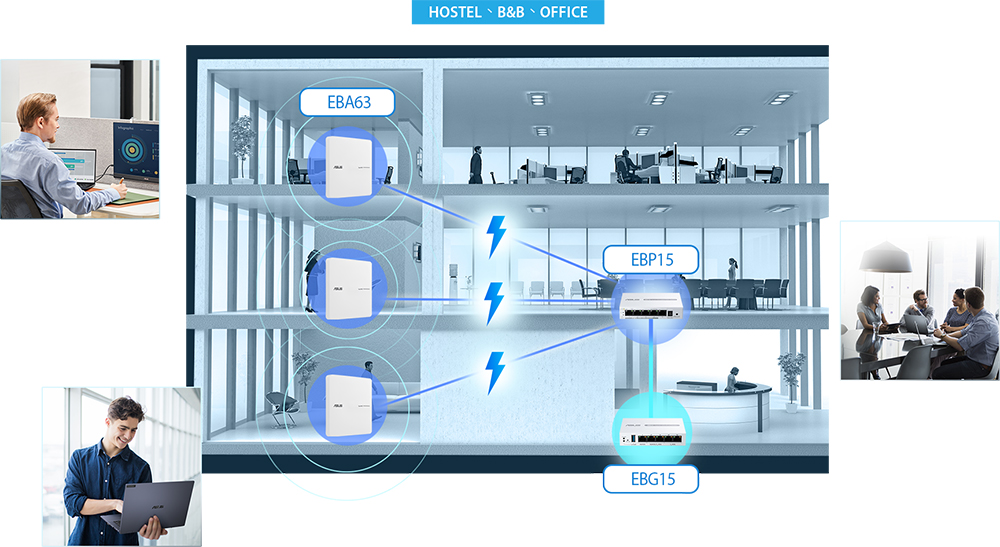 ASUS ExpertWiFi EBP15