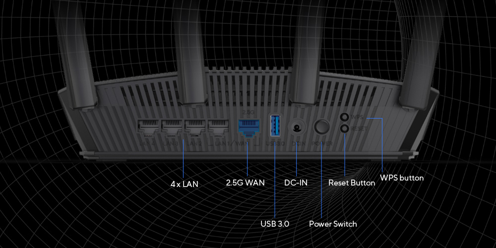 ASUS RT-BE58U