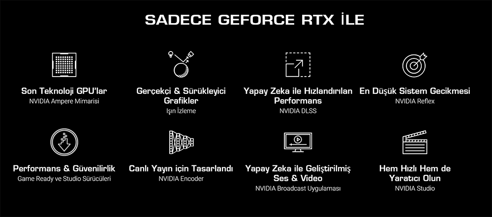 ASUS Dual GeForce RTX™ 3050 6GB GDDR6