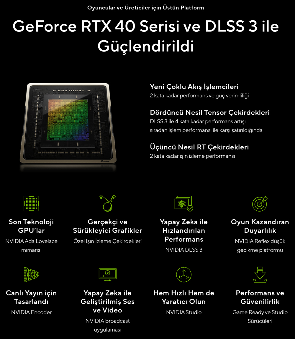 ROG Strix GeForce RTX™ 4060 Ti Gelişmiş Sürüm 16GB GDDR6