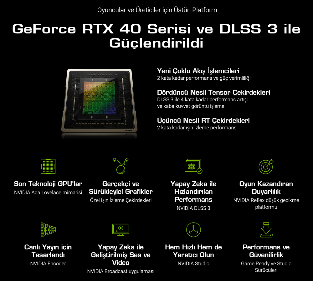 ASUS Dual GeForce RTX™ 4070 12GB GDDR6X