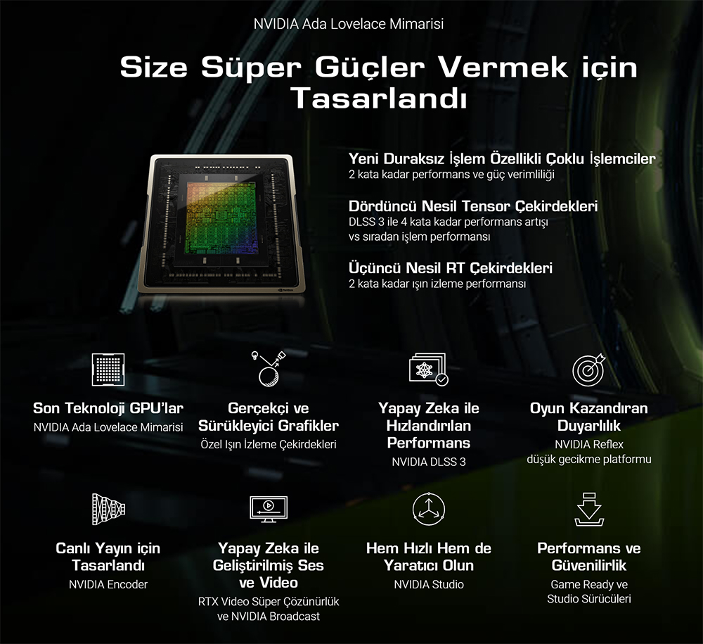 ASUS Dual GeForce RTX™ 4070 SUPER 12GB GDDR6X