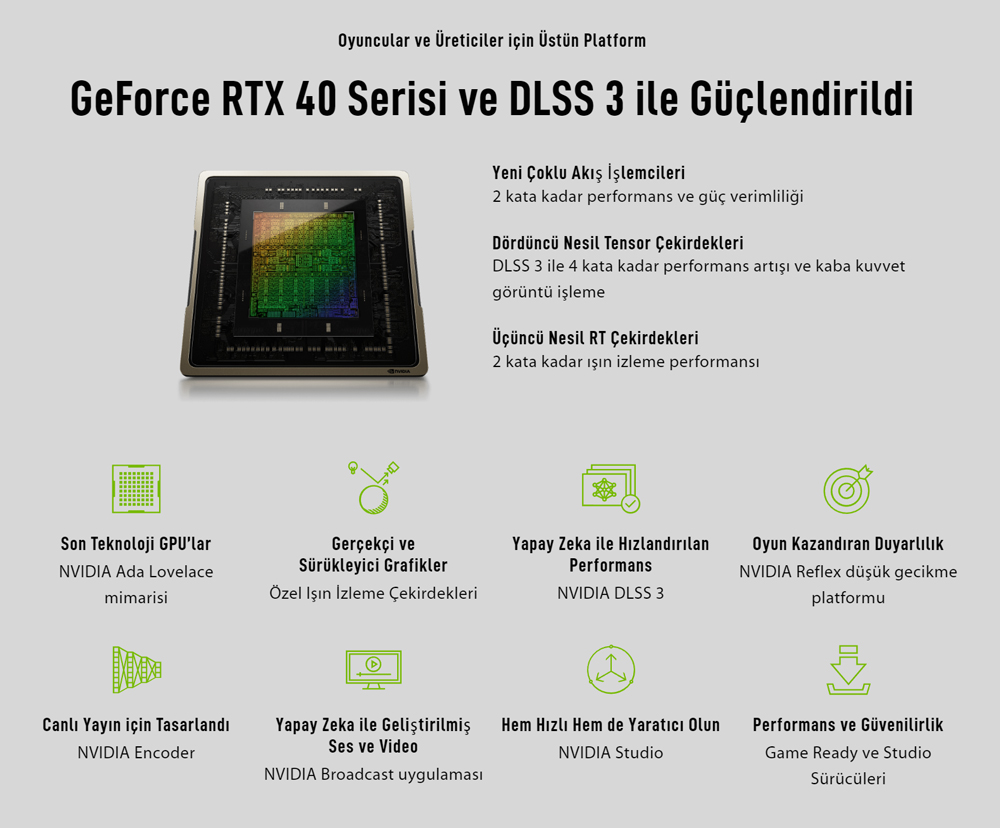 ASUS TUF Gaming GeForce RTX™ 4070 Ti White OC Edition 12GB GDDR6X