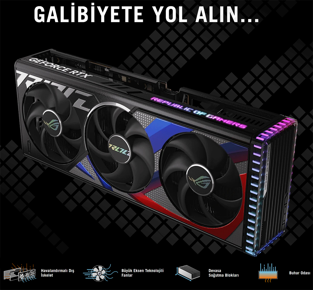 ROG Strix GeForce RTX™ 4080 SUPER 16GB GDDR6X