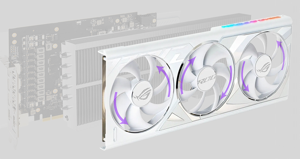 ROG Strix GeForce RTX™ 4080 SUPER 16GB GDDR6X White OC Edition