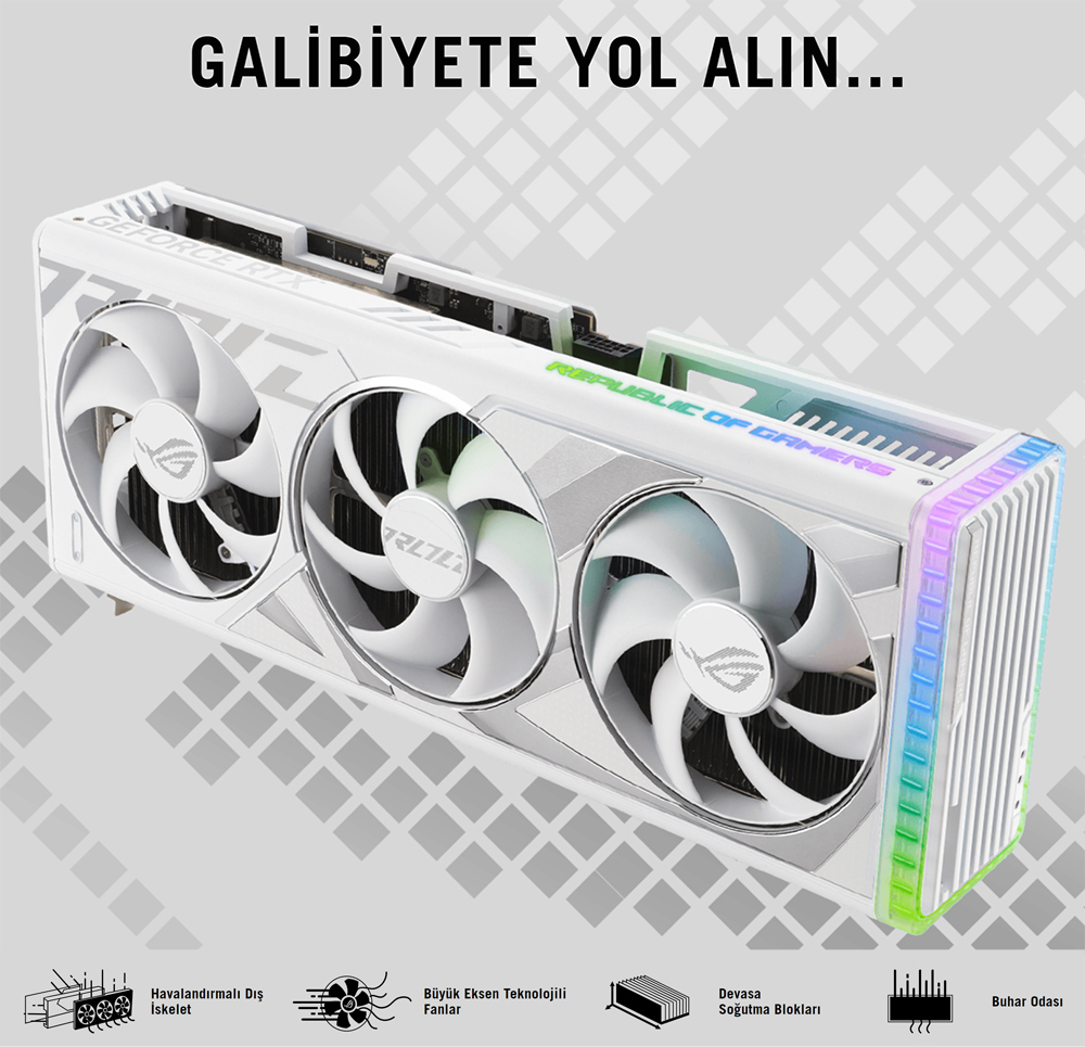 ROG Strix GeForce RTX™ 4080 SUPER 16GB GDDR6X White OC Edition