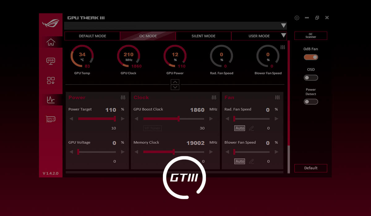 ASUS TUF Gaming GeForce RTX™ 5070 12GB GDDR7