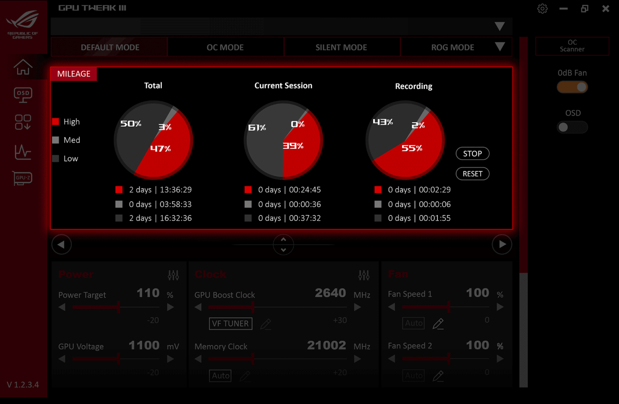 ROG Astral GeForce RTX™ 5080 16GB GDDR7